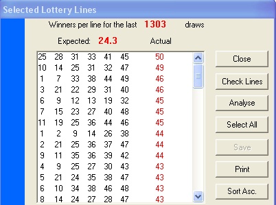 best winning lotto numbers