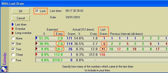 With Last Draw Filter Set